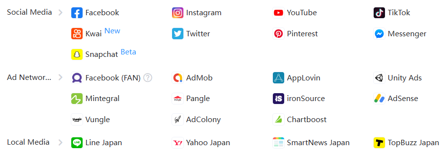 Kwai Alternatives: Top 10 Social Networks