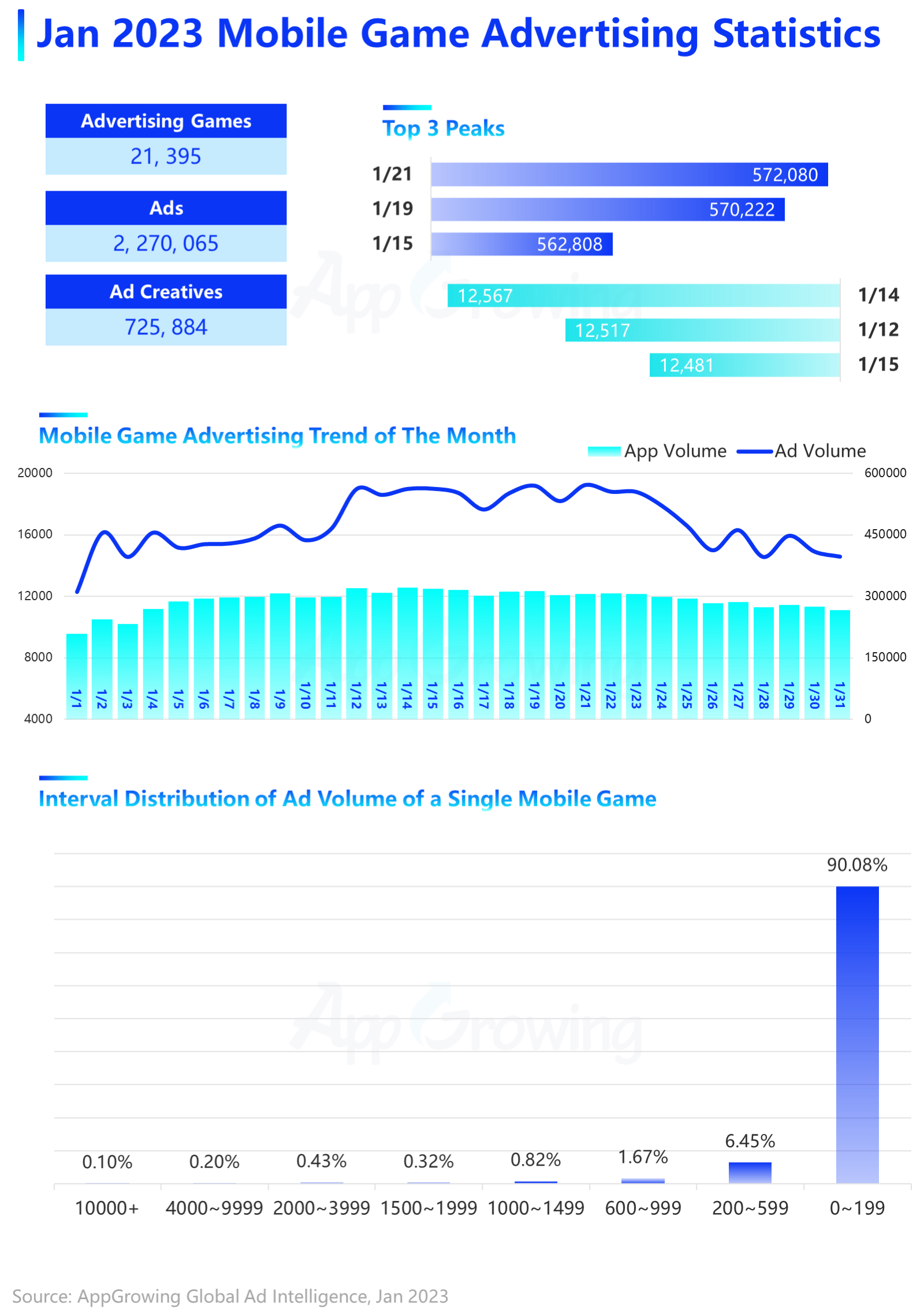 25 Most Anticipated Mobile Games in 2023 - QooApp Features